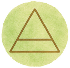 Element